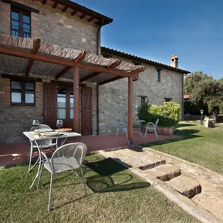 Il Poggio * Collazzone