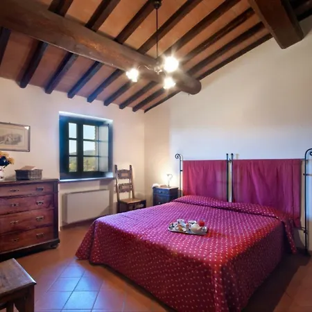 Il Poggio Apartman Collazzone